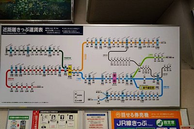 きっぷ売り場
