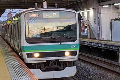 E231系0番台