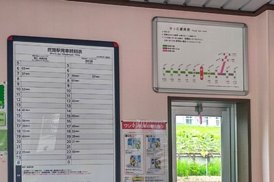 発車時刻表ときっぷ運賃表