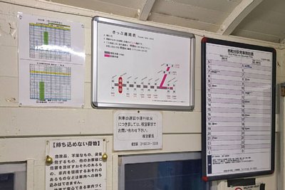 きっぷ運賃表と発車時刻表