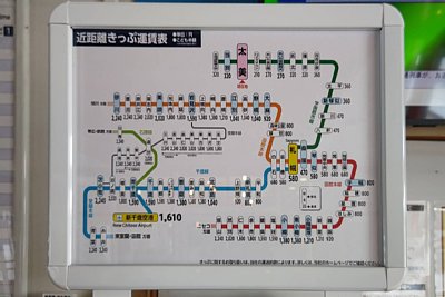 きっぷ運賃表